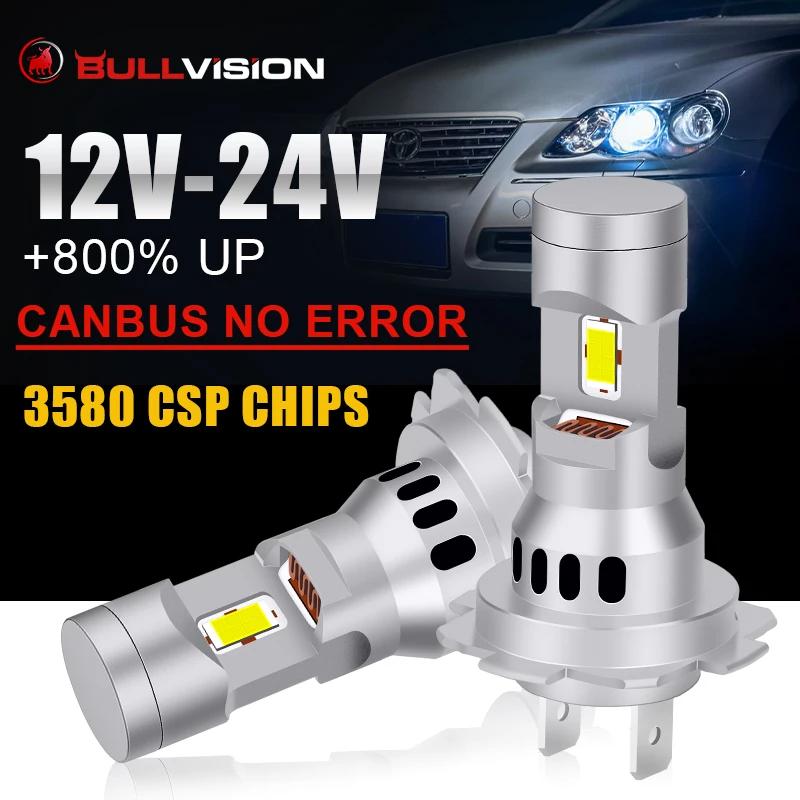 Bullvision H7 LED Ʈ,   ο ,  3580 CSP Ĩ,  ̴ ̿, ڵ , ÷  ÷, 6500K, 12V, 24V